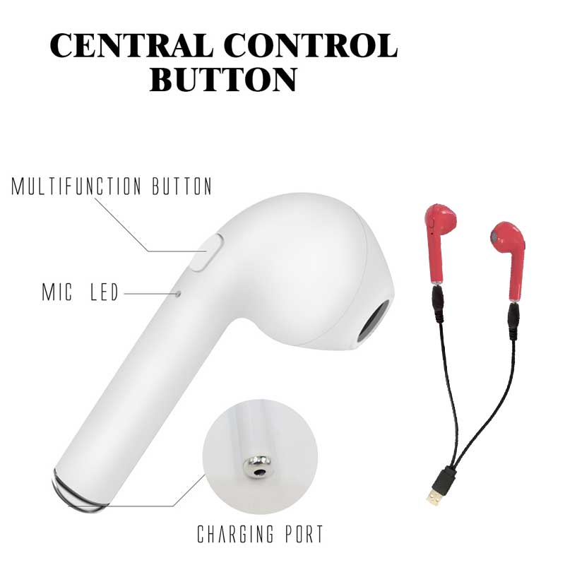 HBQ i7 Tws Twins Bluetooth Wireless Earbuds Headsets