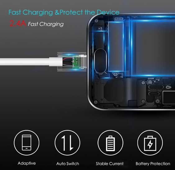 2A Fast Charging Type C USB 3.1 Cable Charger