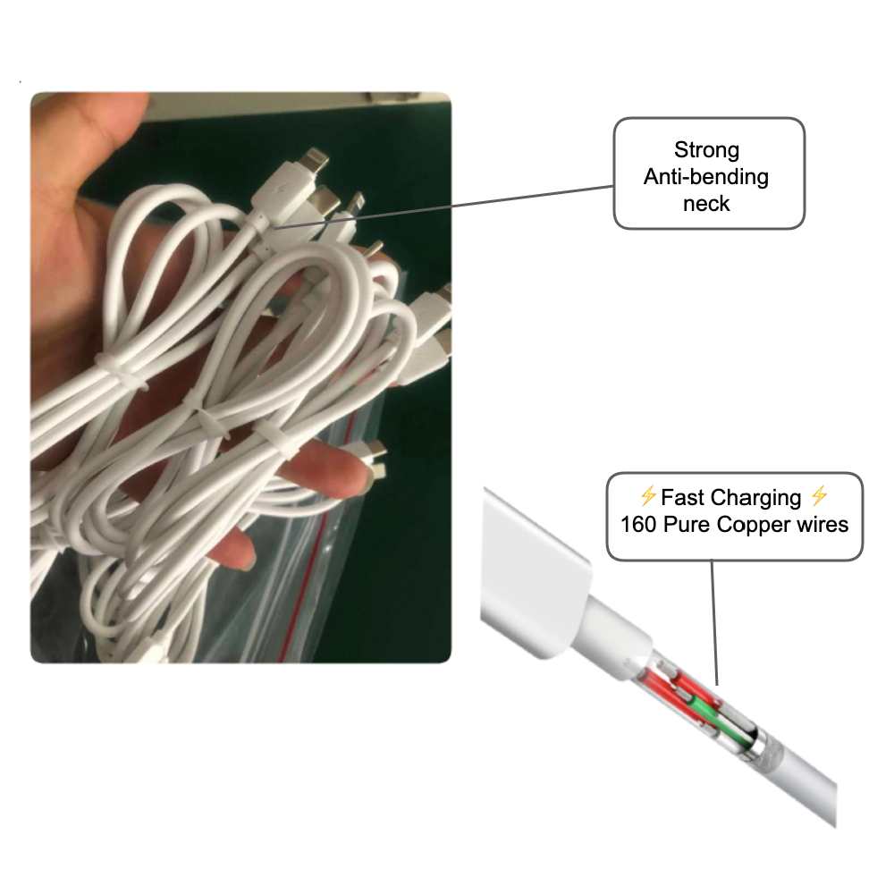 3A⚡️ Turbo Fast Charging Cable