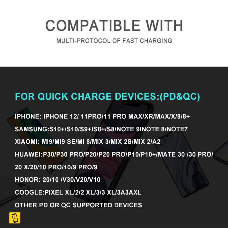 High Quality 20W PD USB C Quick Charge Wall Charger