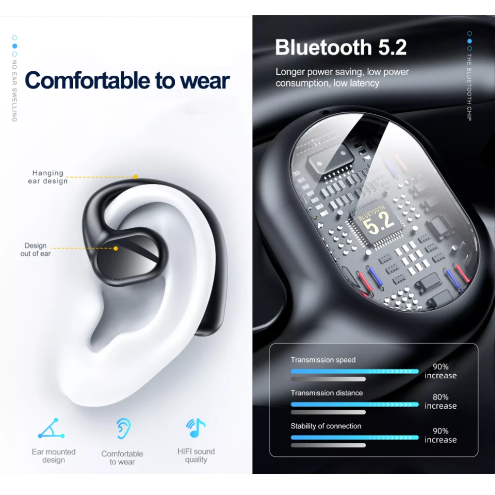 Ubudz™ U34 Bone Conduction Wireless Sports Earbuds