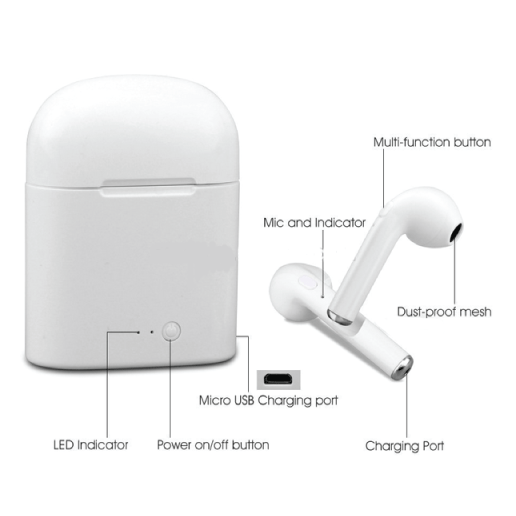 [High Quality] i7s TWS Wireless Bluetooth 5.0 +EDR Earbuds Headsets with charging case
