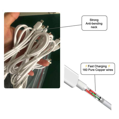 3A⚡️ Turbo Fast Charging Cable
