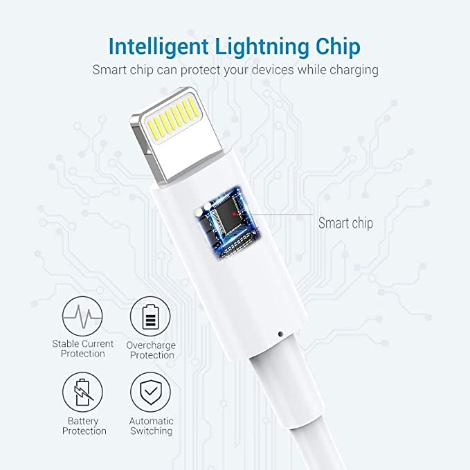 Cargador USB-C PD 20W + Cable Lightning iPhone Qihang®