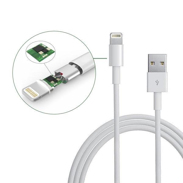 iPods with Lightning 8 Pin TalkWorks Car Charger Dual Port USB iPhone Charger 17W/3.4A with 6ft Lightning Cable Apple MFI Certified For iPhone XS/XS Max/XR/X / 8/7 / 6 / SE / 5 / iPad White MAP 140 06052 H8978VC/A Talkworks 
